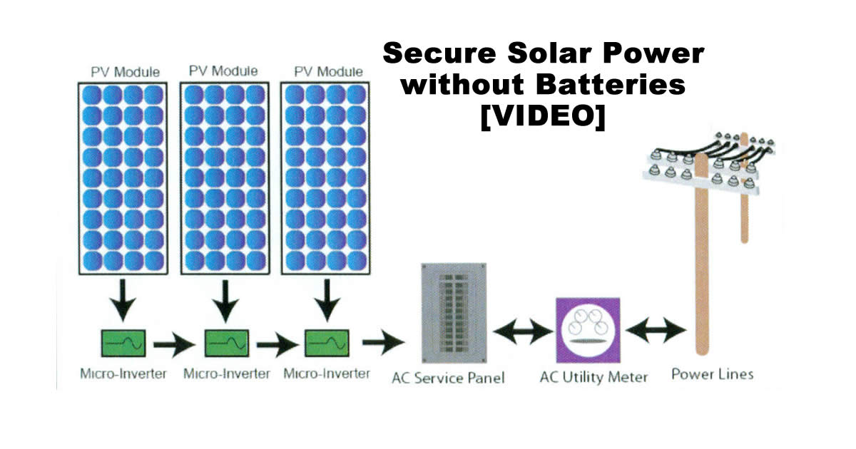 Secure Solar Power without Batteries